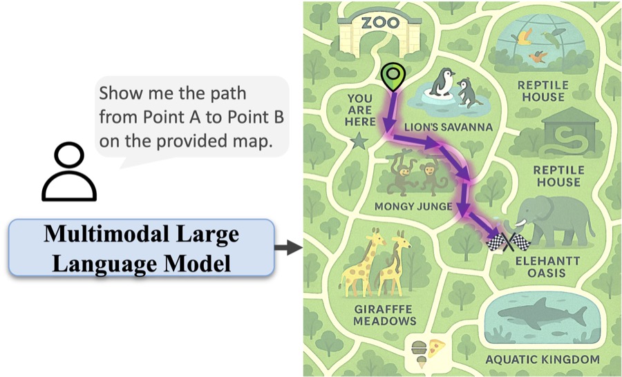 MapTrace pipeline overview